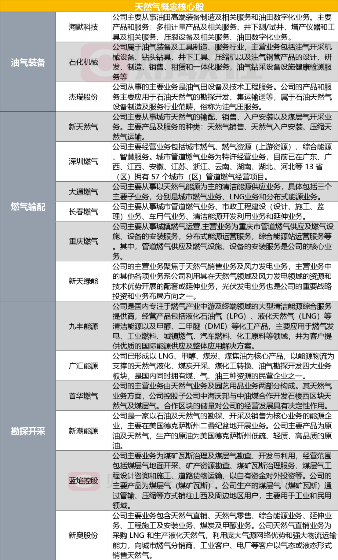 新奥门免费资料大全精准正版优势,涵盖了广泛的解释落实方法_限量款70.541