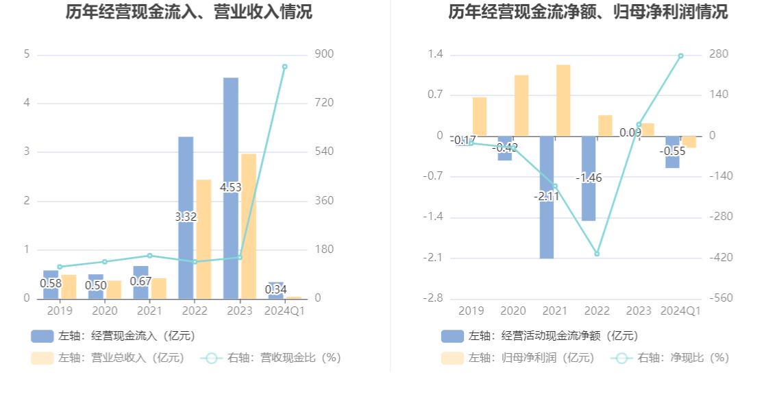 2024澳门特马今晚开奖直播,系统分析解释定义_黄金版51.856