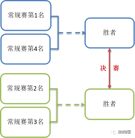 夜幕降临 第3页