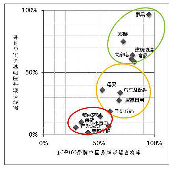 澳门精准一笑一码100%,决策资料解析说明_AP60.727