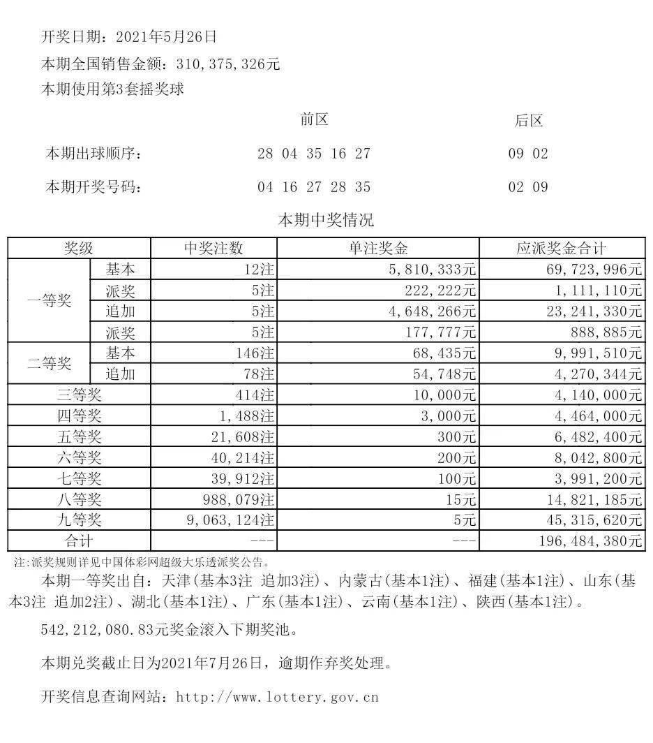 老澳六开彩开奖号码记录,实地分析数据设计_Z61.991