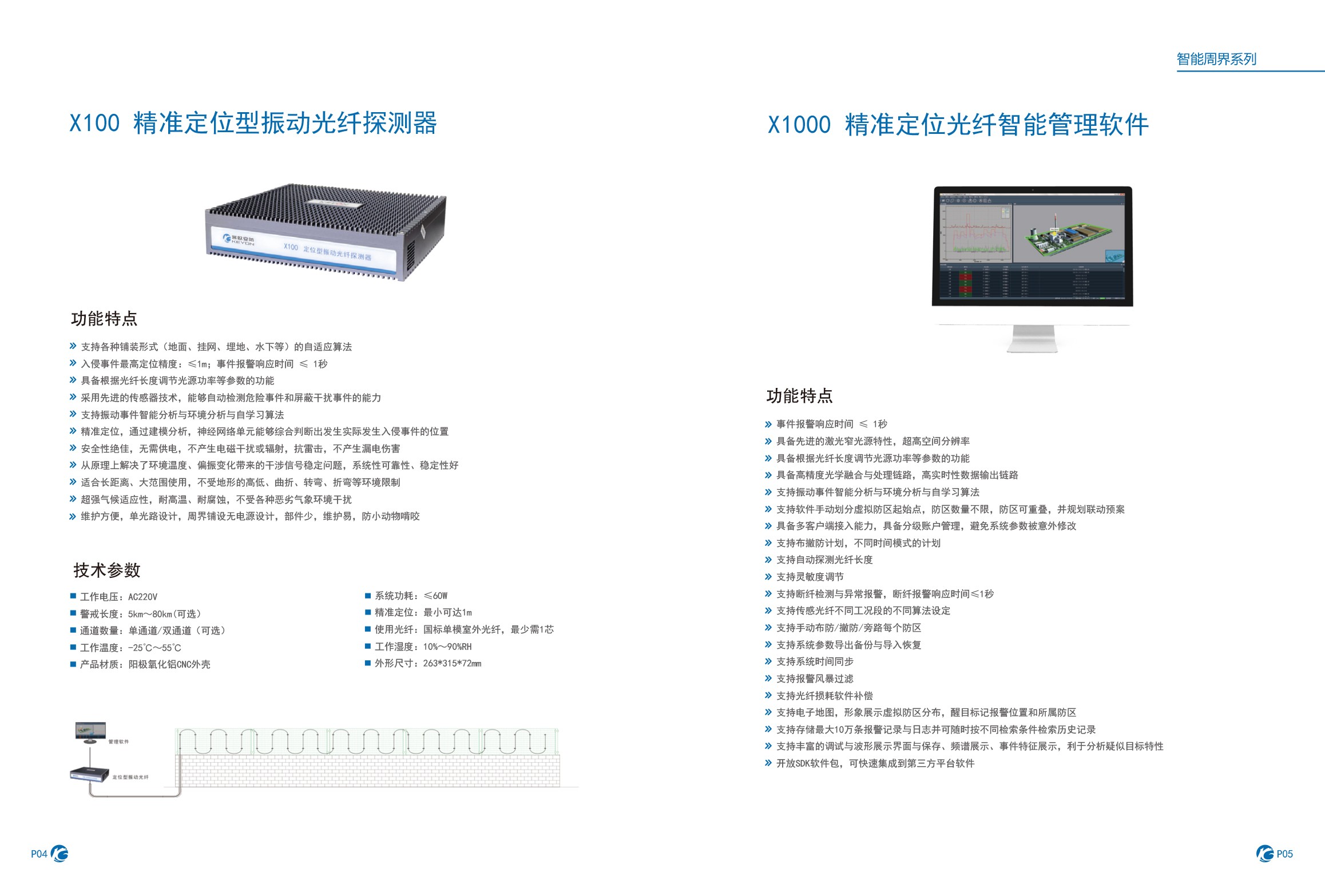 25049.0cm新奥彩,系统化评估说明_Notebook41.891