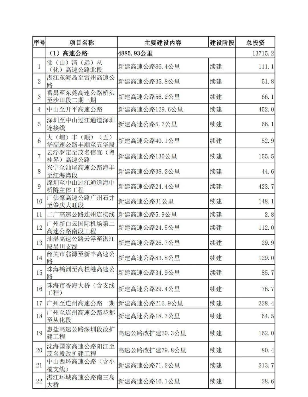 新澳门最新开奖结果记录历史查询,综合计划评估说明_标准版33.860