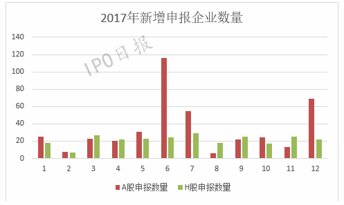 2024香港港六开奖记录,数据支持策略分析_soft89.255