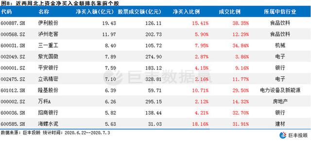 管家婆一句话赢大钱,深层数据策略设计_潮流版77.813