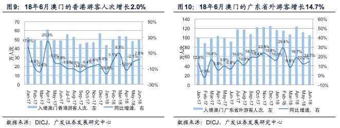 澳门本期开奖结果,深度应用数据解析_6DM170.21