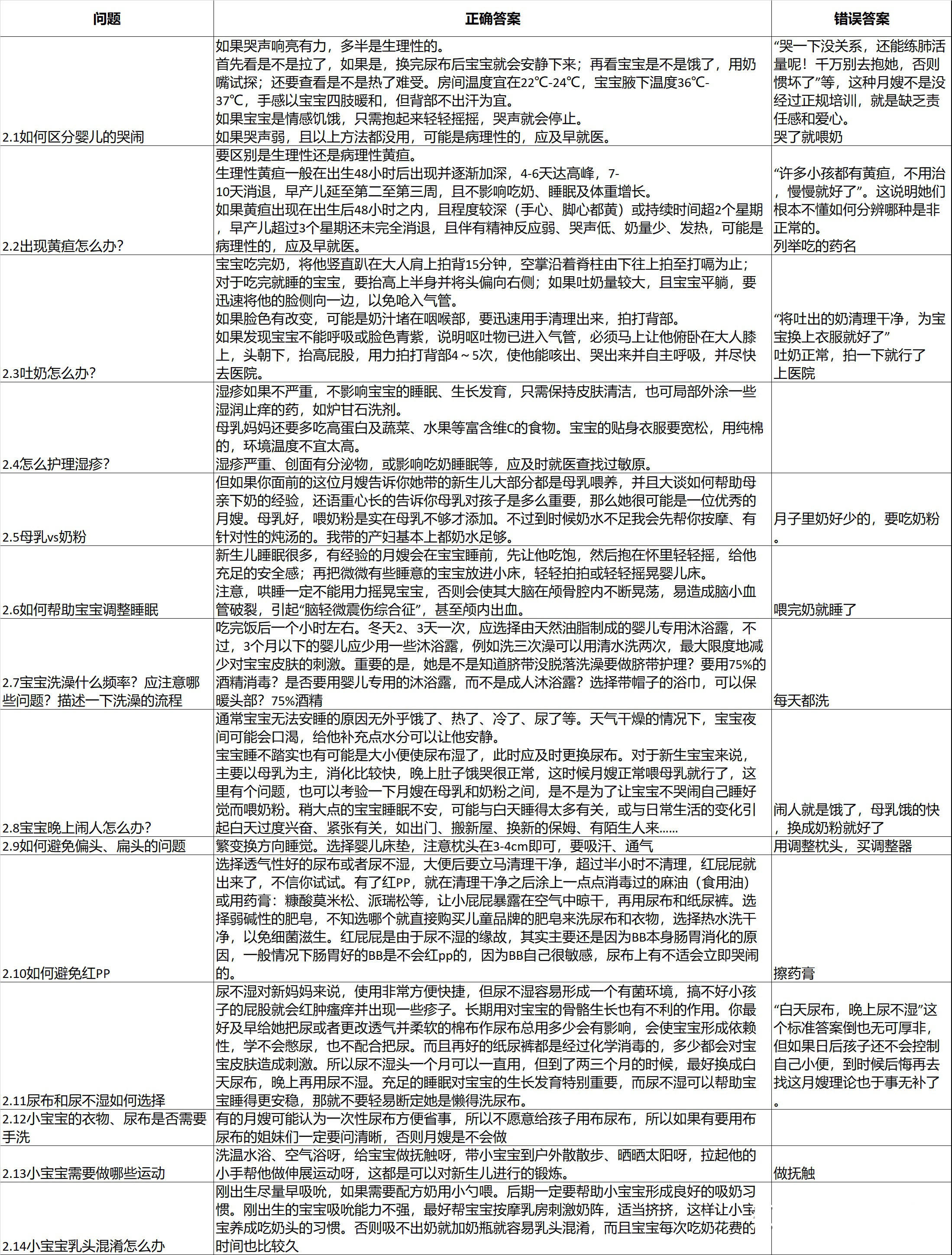 Oo轻舞倾城oO 第3页