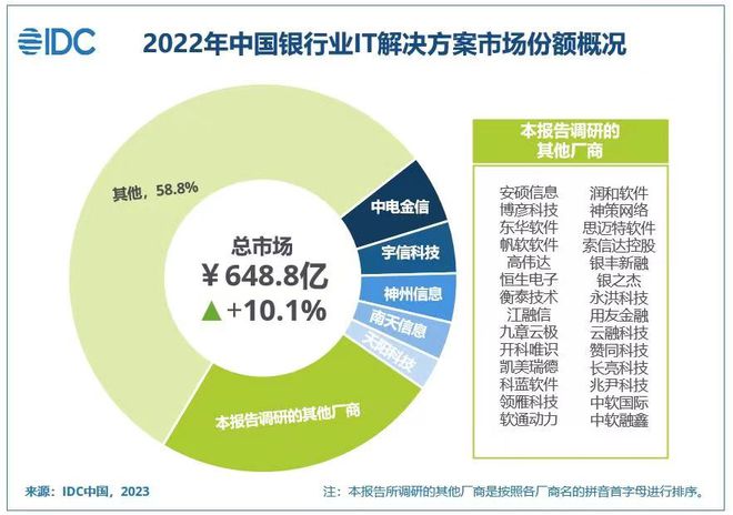 神秘幻想 第3页