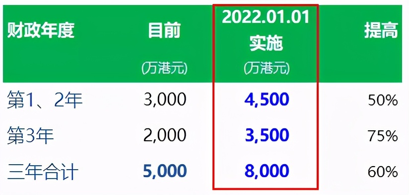 香港二四六开奖结果大全图片查询,合理化决策实施评审_钻石版128.650