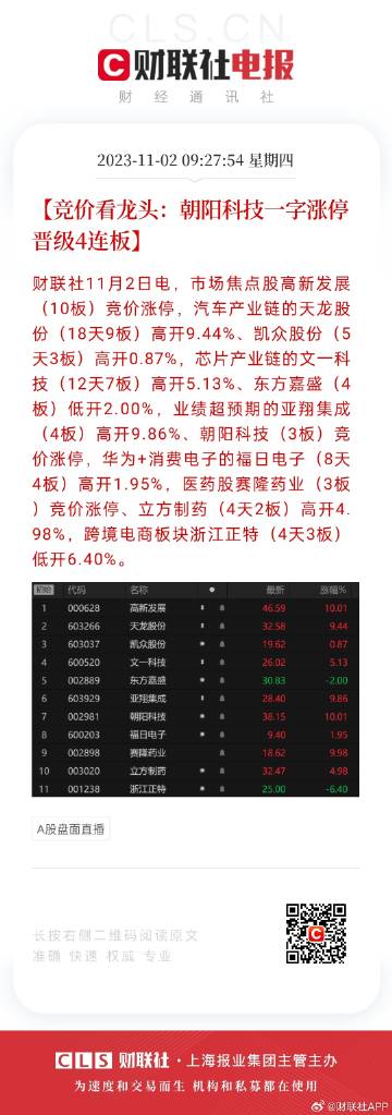 2024天天开好彩大全,精细设计解析策略_UHD版84.250