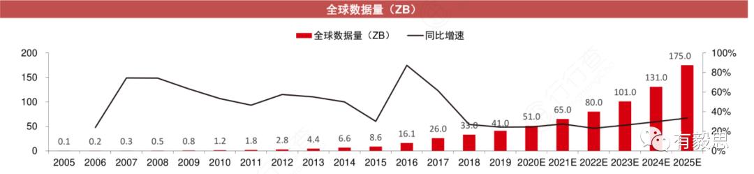 中信证券展望2025年A股市场趋势与行业机遇解析