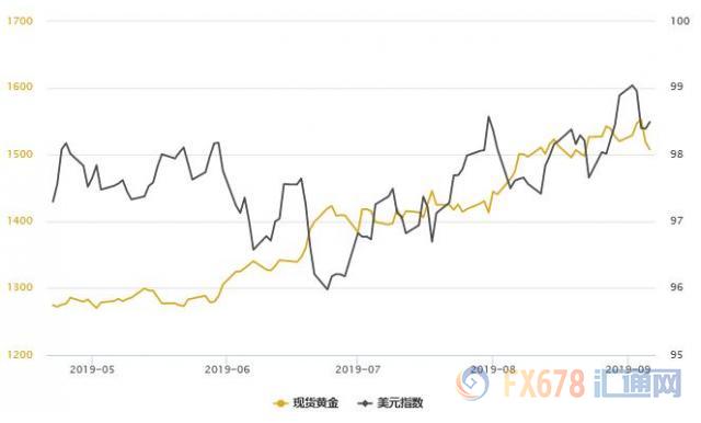 黄金暴跌逾3%引发市场动荡，黄金投资新观察与分析