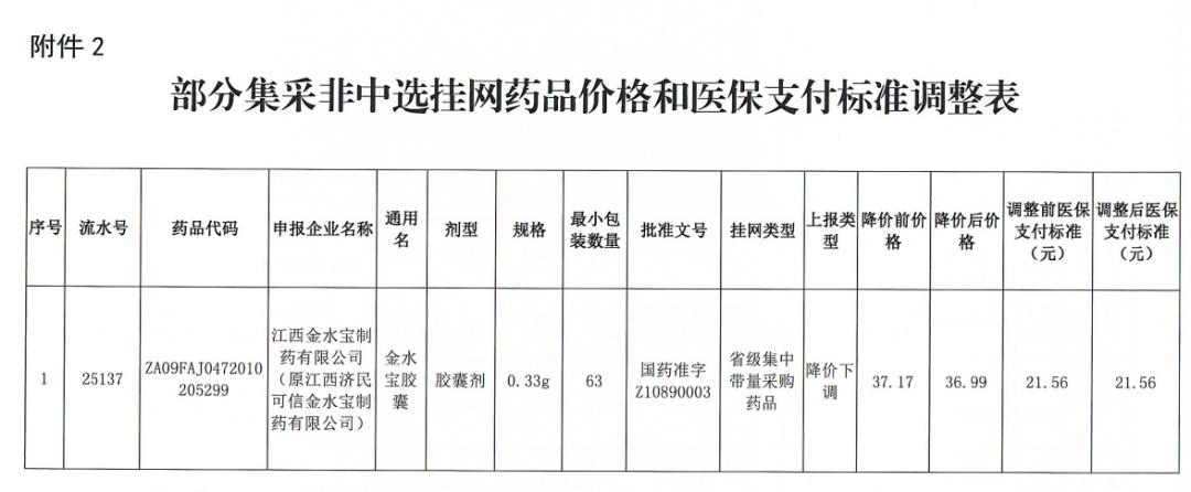 2024年11月 第250页