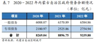 厦门即将发行特殊再融资债券，引领城市发展新金融力量启动