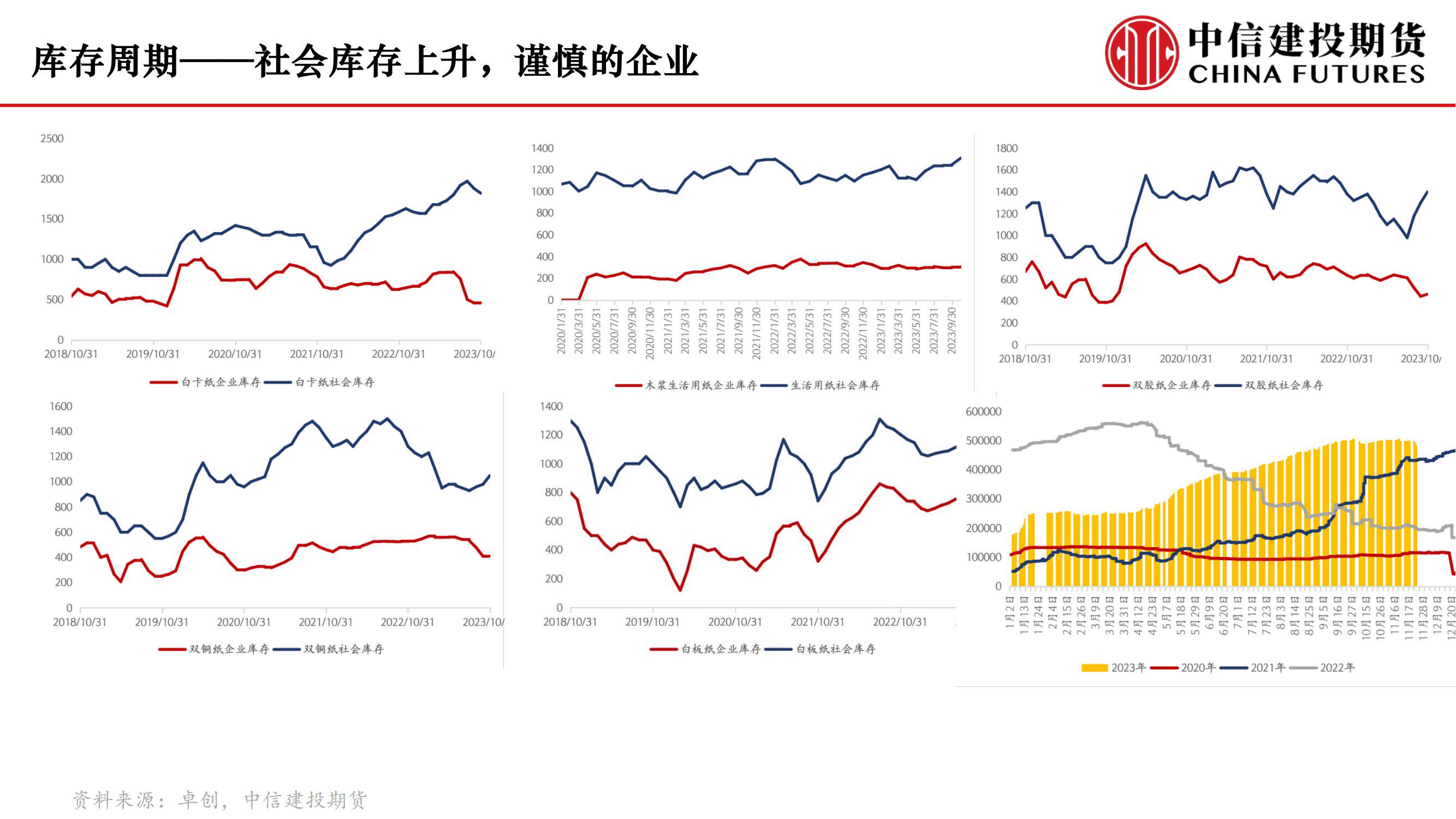 中信建投解禁上市，市场的新机遇与挑战同步来临