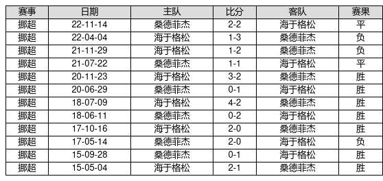 2024新澳免费资料三头67期,创造性方案解析_入门版42.280