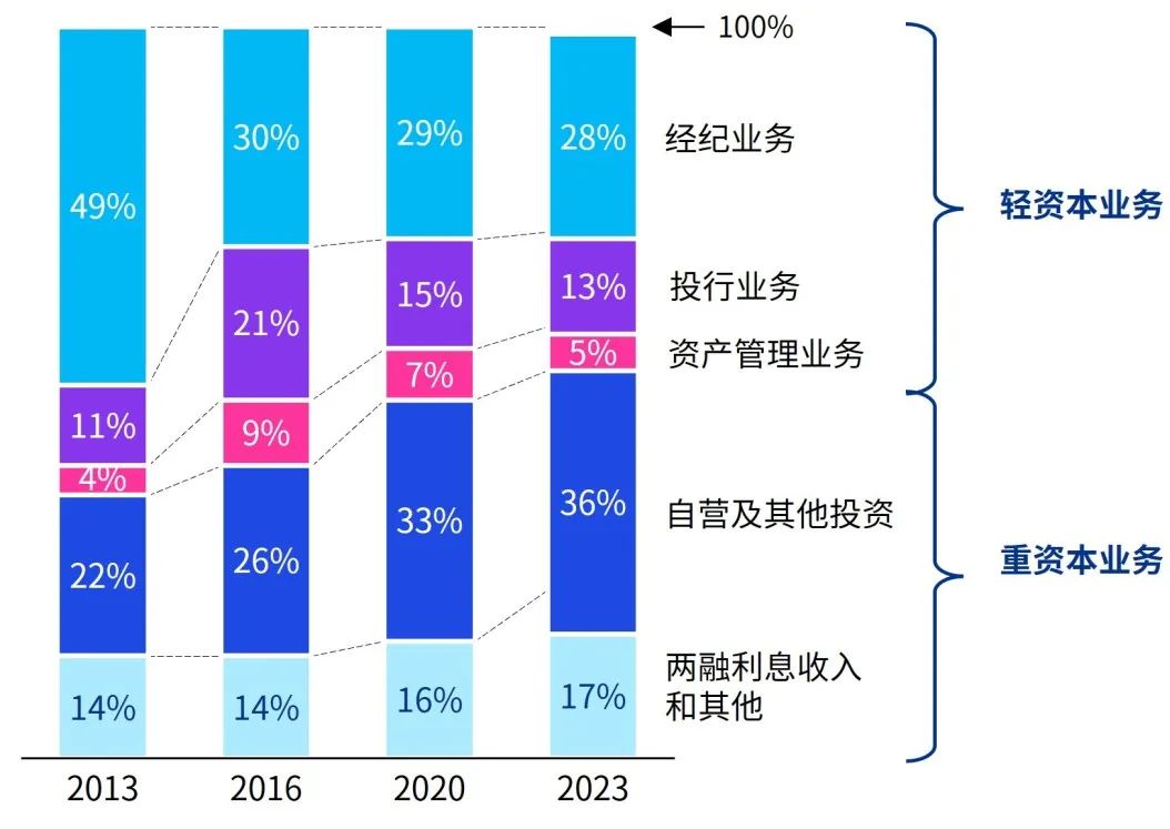 2024天天彩资料澳,数据支持策略分析_微型版98.671