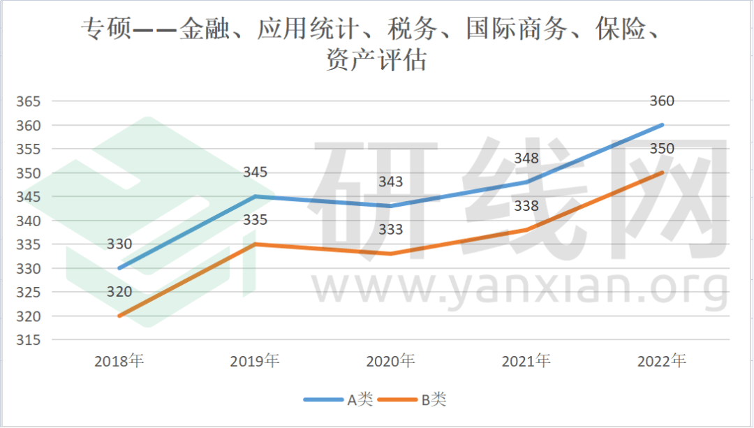 澳彩精准资料今晚期期准,统计评估解析说明_专业版41.940