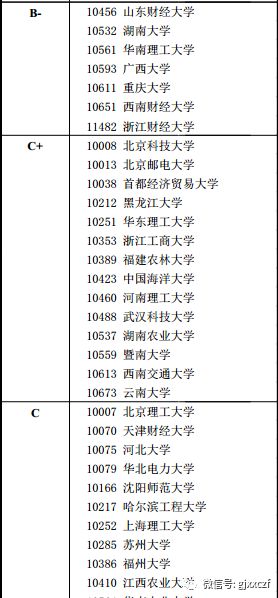 新奥门特免费资料大全7456,精细解析评估_冒险款31.876