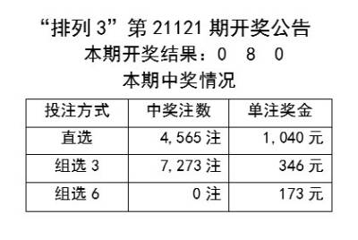 014941cσm查询,澳彩资料,重要性说明方法_投资版81.936