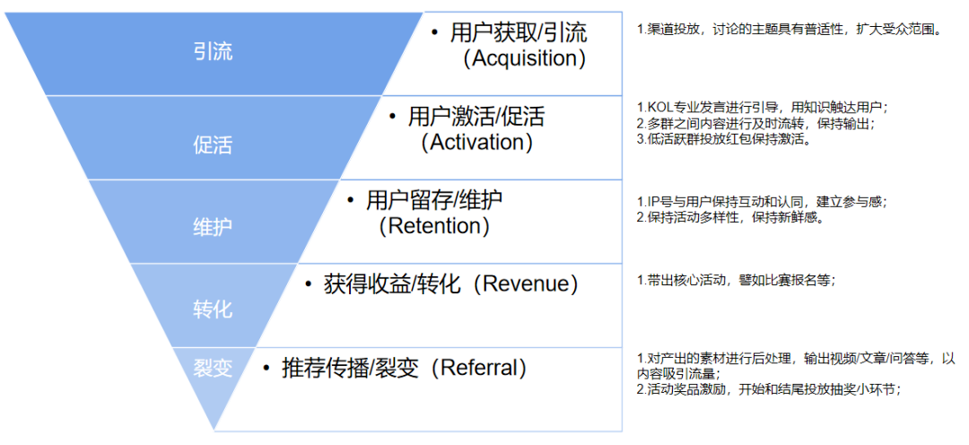 2024澳门今晚开奖记录,数据驱动执行设计_V211.792