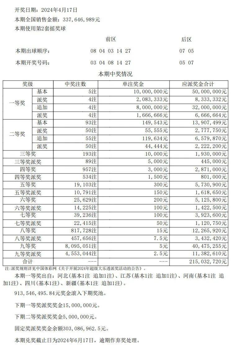 澳门开奖结果+开奖记录表013,最新解答解析说明_Pixel40.194