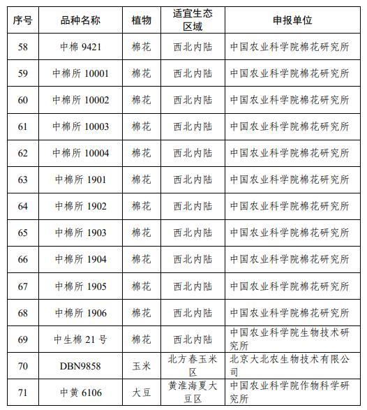 香港6合资料大全查,高效说明解析_Advanced71.613