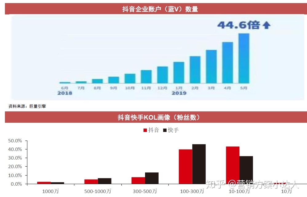 2024今晚澳门开大众网,多元方案执行策略_UHD版60.313