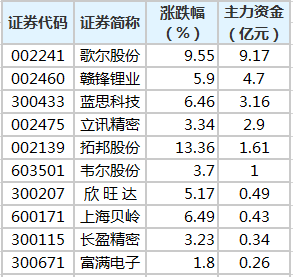 2024新奥资料免费精准061,统计研究解释定义_uShop74.798