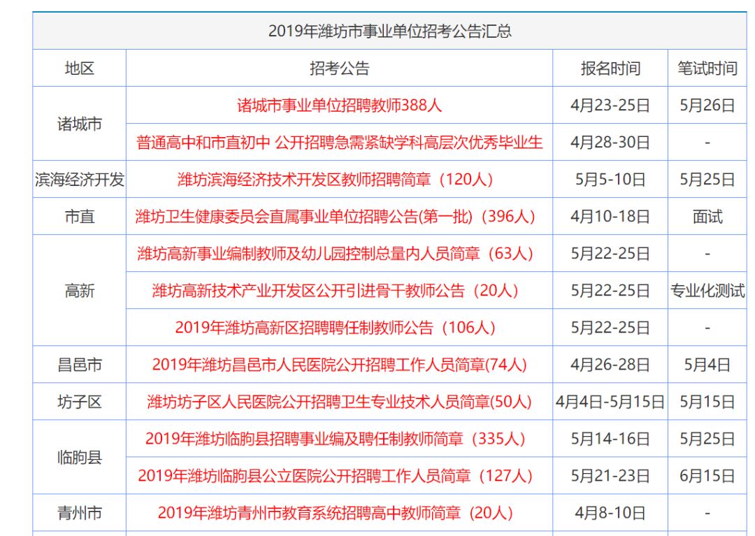 2024年香港正版资料免费大全,合理决策执行审查_运动版75.529