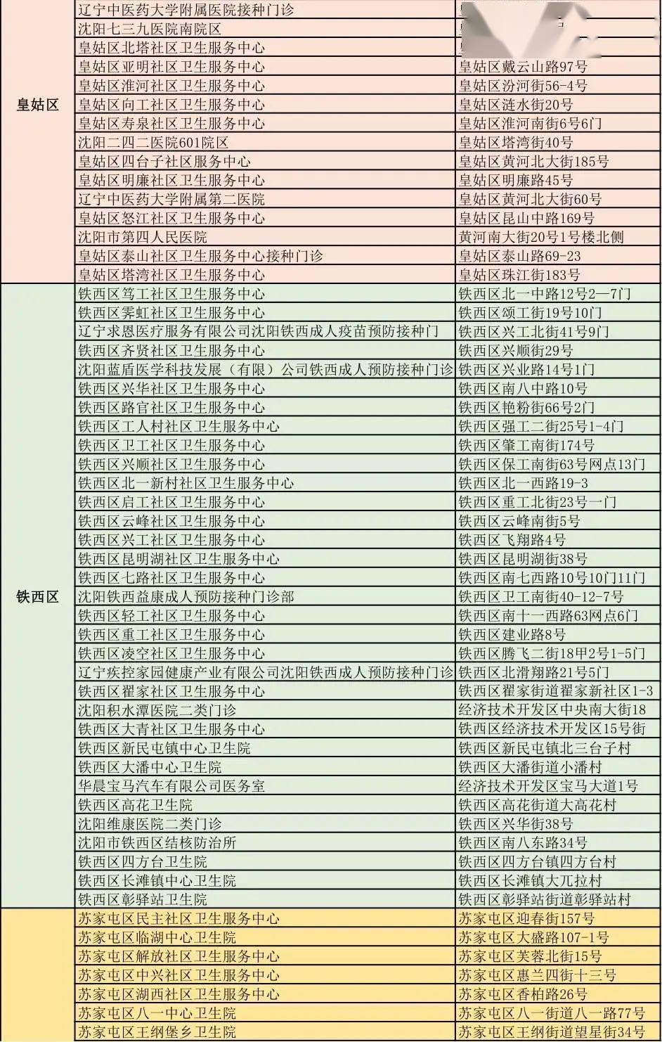 新澳门49码每天开奖吗,定性解读说明_扩展版44.328