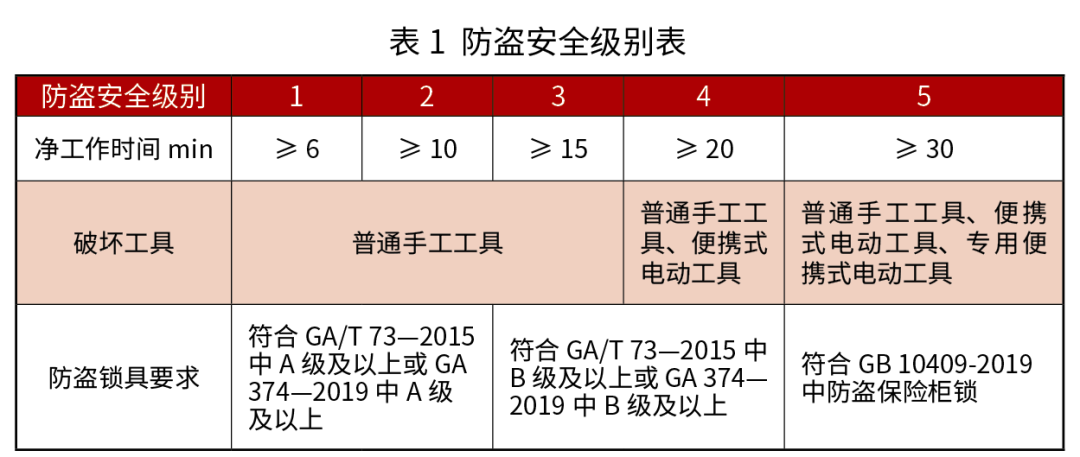 新奥门码内部资料免费,定性解答解释定义_安卓款33.768