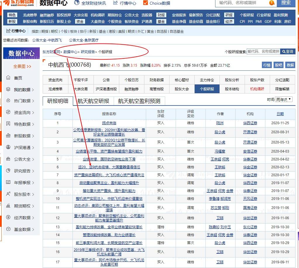 新奥彩2024最新资料大全,数据整合策略分析_Gold19.32