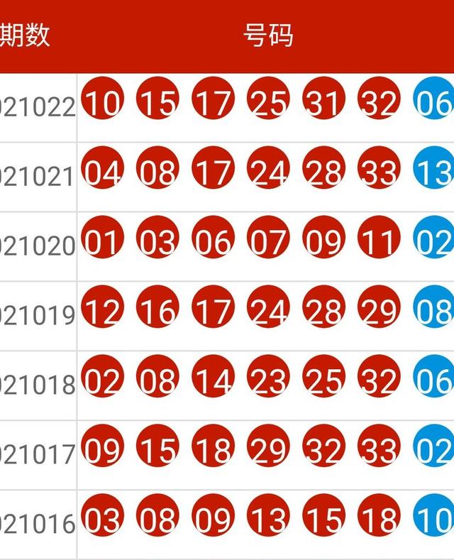 新澳2024年开奖记录,调整计划执行细节_WP69.690