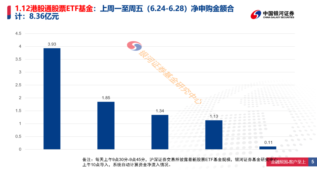 雪后初暖阳 第3页