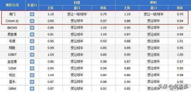 澳门本期开奖结果,快速设计解答计划_PT51.518