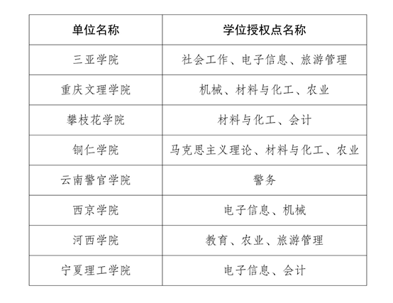 白小姐三肖必中生肖开奖号码刘佰,标准化实施程序分析_网页版94.224