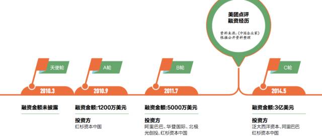 新奥彩资料免费提供353期,重要性解析方法_策略版16.570