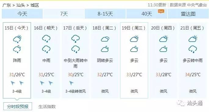 2024今晚新澳开奖号码,全面应用数据分析_复刻款54.461