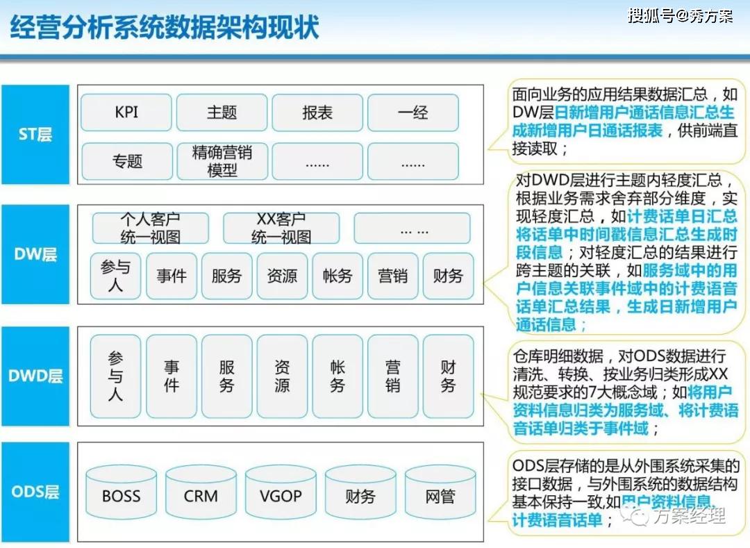 天下彩(9944cc)天下彩图文资料,数据导向解析计划_领航款90.476