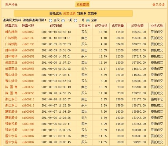 广东八二站82953ccm,完善的执行机制分析_开发版63.793