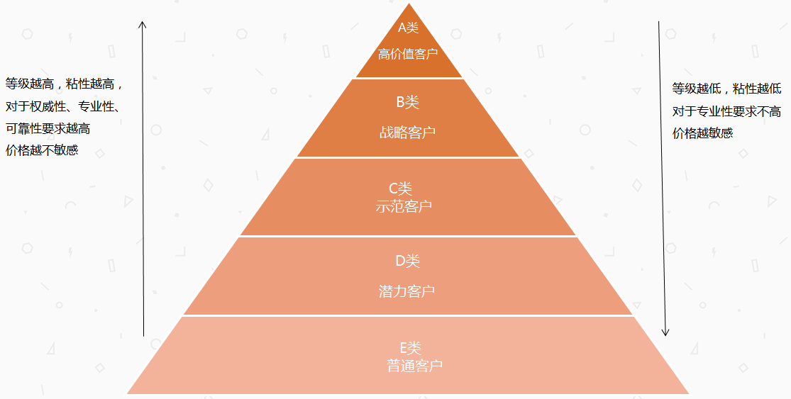 舞魅&柔情 第3页