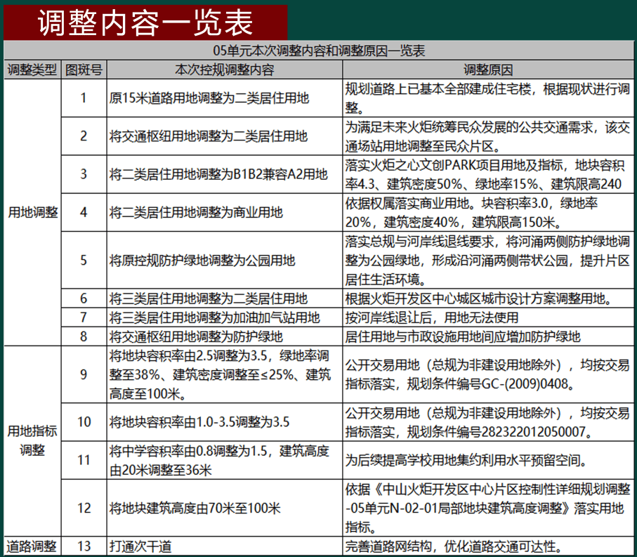 新澳门天天资料,性质解答解释落实_定制版85.507