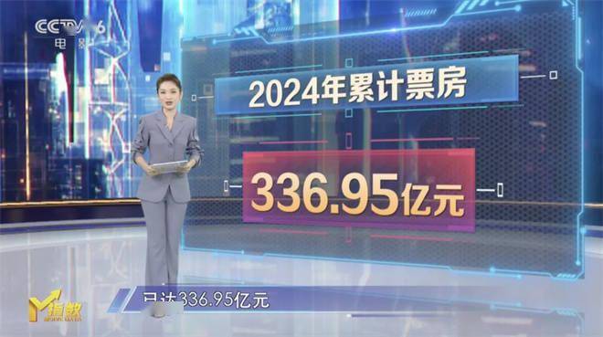 2024澳门六开彩开奖结果查询,连贯评估执行_FHD42.714