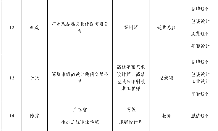 澳彩资料免费的资料大全wwe,合理化决策实施评审_苹果版20.825