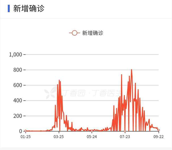 新澳天天开奖资料大全最新开奖结果走势图,实地验证设计解析_Advance84.369