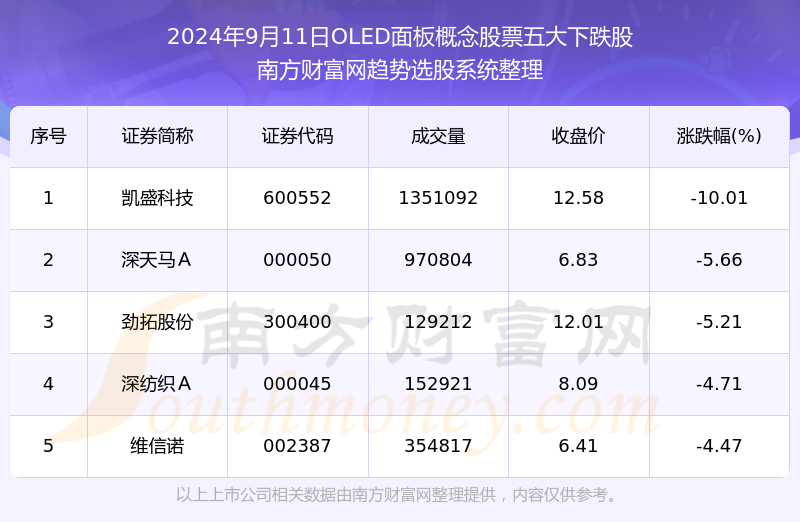 2024澳门今晚必开一肖,实证数据解释定义_V261.33