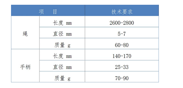 优殇绕指揉 第3页