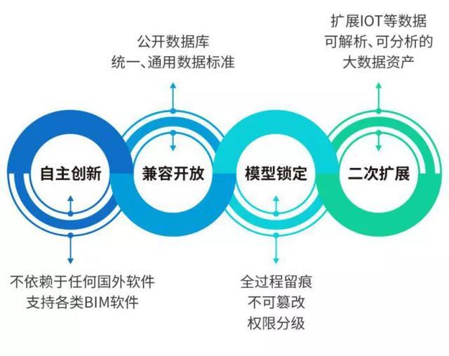 澳门正版精准免费大全,精准实施分析_铂金版72.726