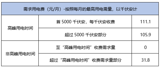 香港二四六开奖结果大全图片查询,深层策略执行数据_4DM85.447